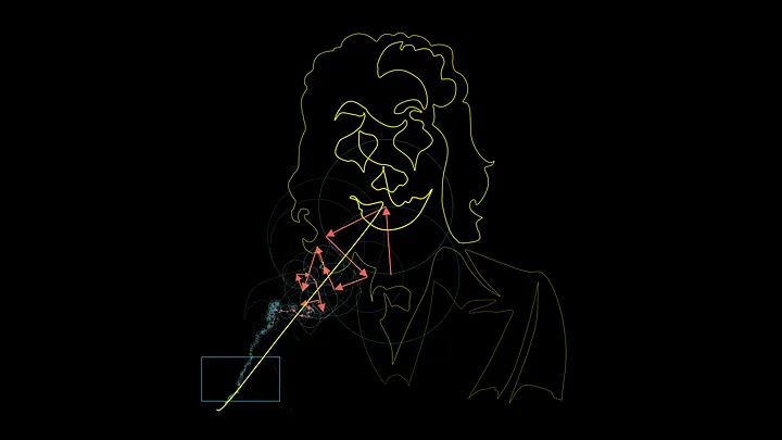 Joaquin Phoenix Joker using 6000 epicycles