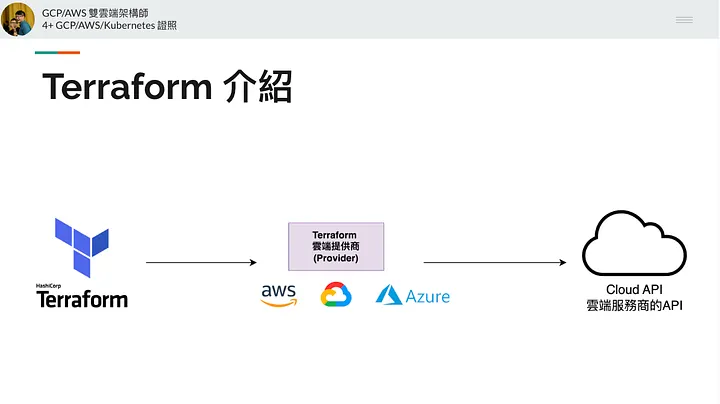 Terraform 簡介：雲端服務共同介面 Interface
