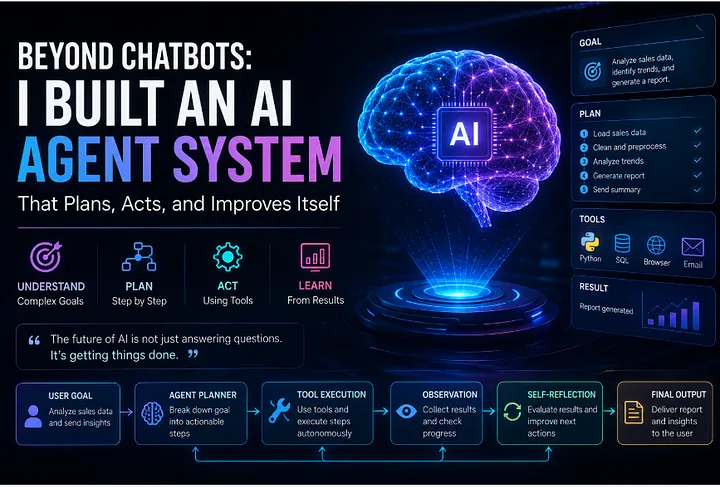 I Built an AI Assistant That Turns Messy Human Requests Into Real Tasks