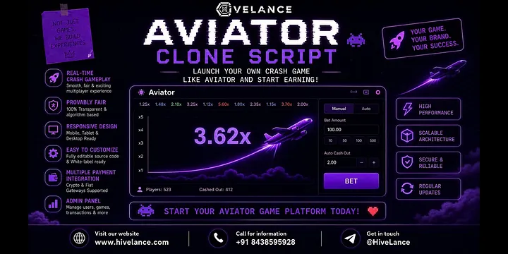Cost vs. Revenue: Is an Aviator Clone Script Profitable?