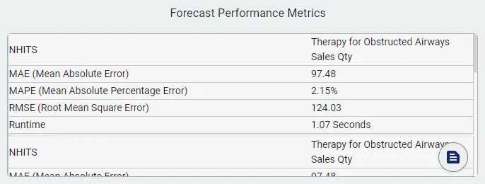 Forecast Performance Log