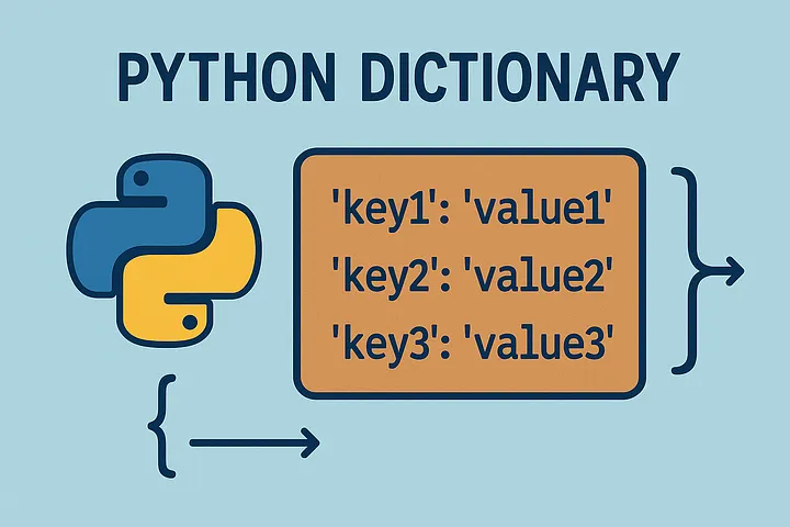 Python Dictionary