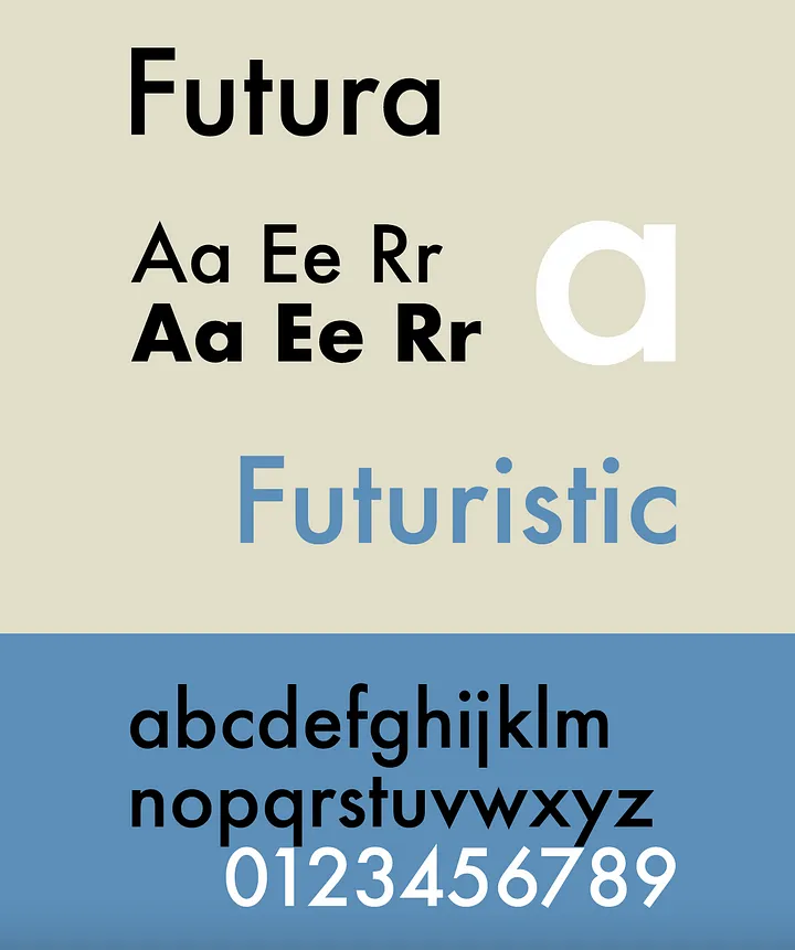 futura letter poster