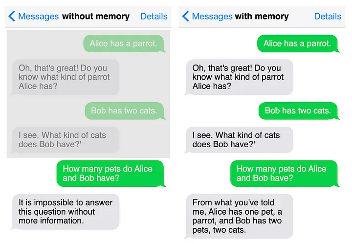 Chat with and without conversational memory