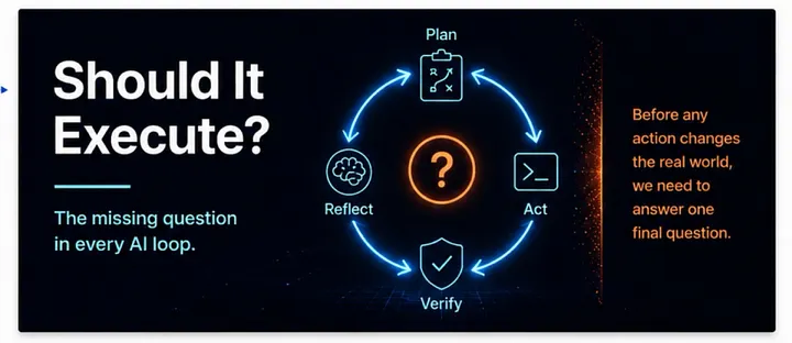 The Execution Layer: The Missing Architecture for Autonomous AI