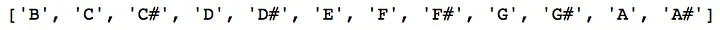 B Chromatic Scale