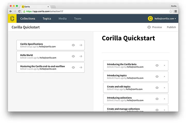 Inside a Collection you can simply drag and drop the Topics you want to publish in our dynamic Table Of Contents.