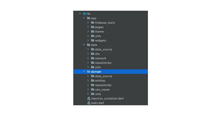 AIOTRIX - Article