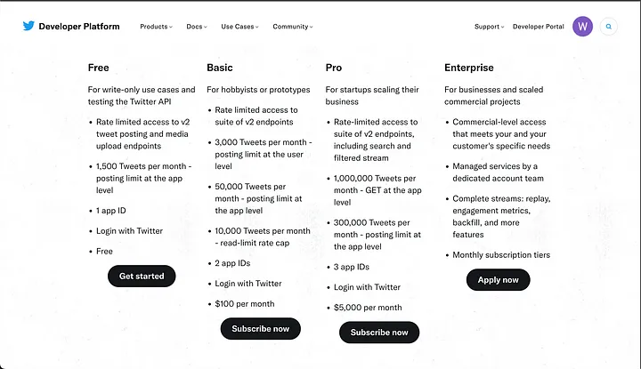 Twitter Developer Page