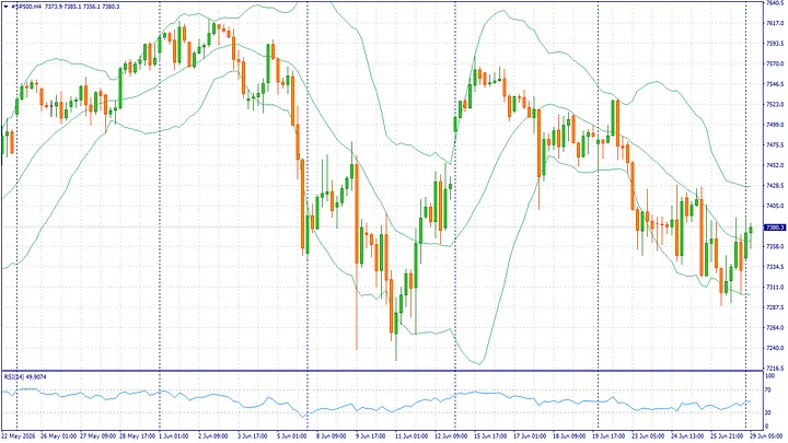 FreshForex Market Insights: Fundamental Analysis, Margin Analysis & Forex News in Fundamental_1*ofXIshFAD5BxhRmv720DlA FreshForex Market Insights: Fundamental Analysis, Margin Analysis & Forex News in Fundamental_1*ofXIshFAD5BxhRmv720DlA