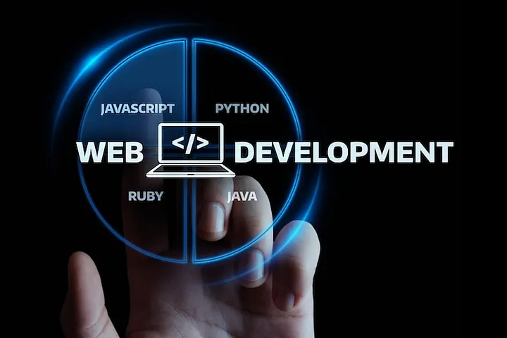 Web Development Services in US