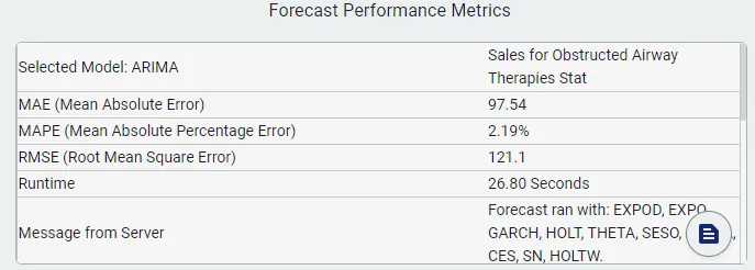 Statistical Models