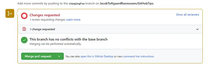 Author is informed of the request for changes