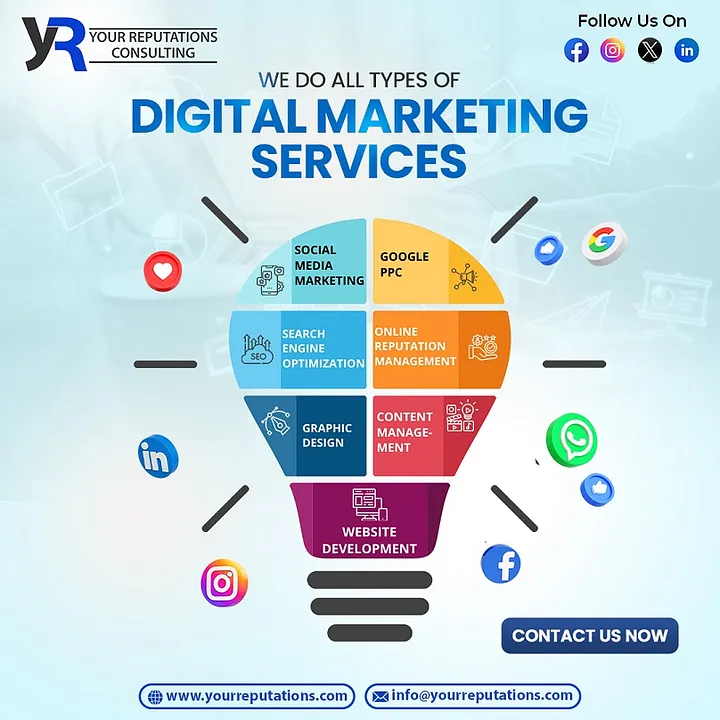 Visit YRC For The Best Digital Marketing Company In Noida
