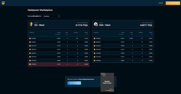 Serie Di Hashrate #1: Nicehash 2