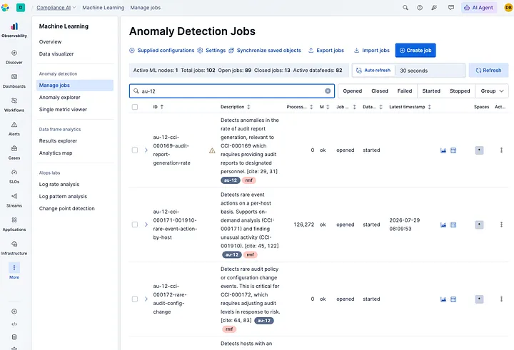 Using Machine Learning Anomalies for FedRAMP 20x Active Compliance Dashboards