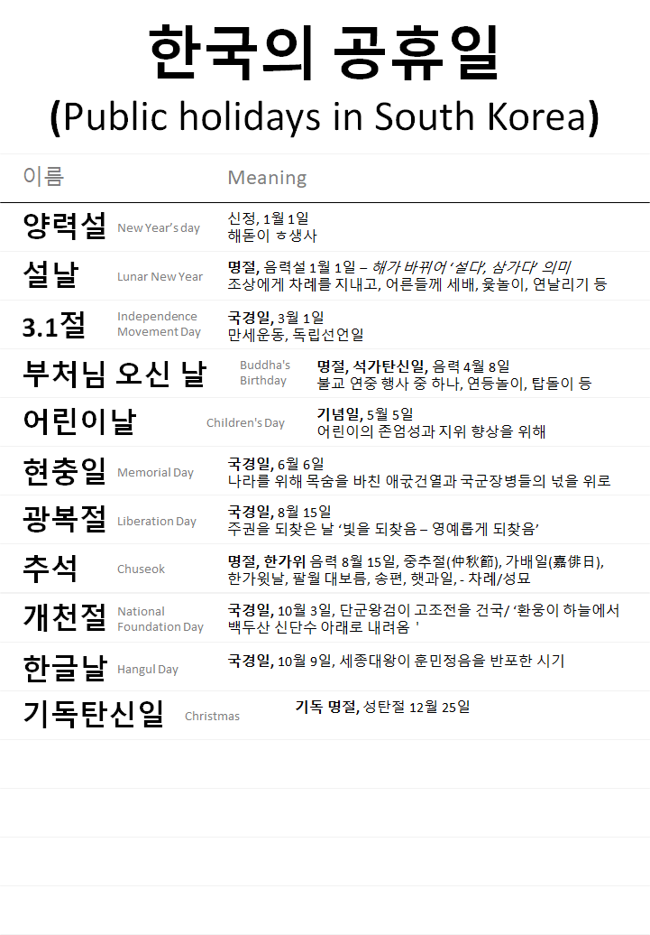 Learning Korean — Public holidays in South Korea by Judy Jun Medium