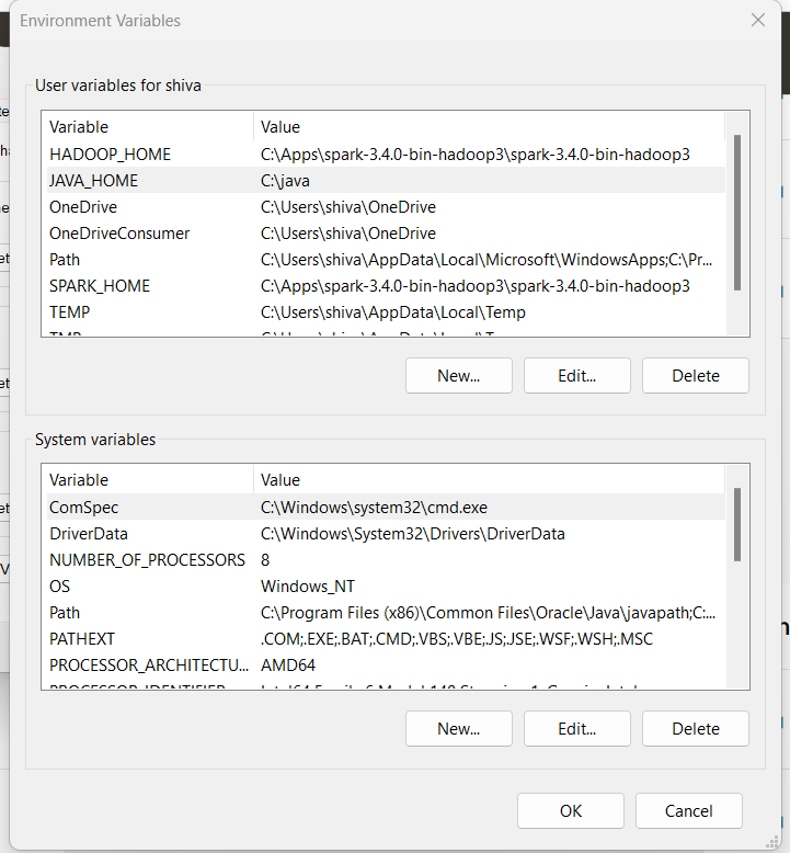 PySpark Installation Step by Step on window by Shiva Manhar Medium