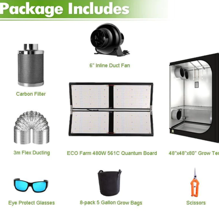 What type of equipment do I need to grow weed indoors fast 2022 Update