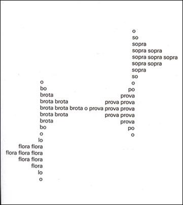 Pouring Concrete Poetry. I stubbed my toe on some… | by C J Eggett