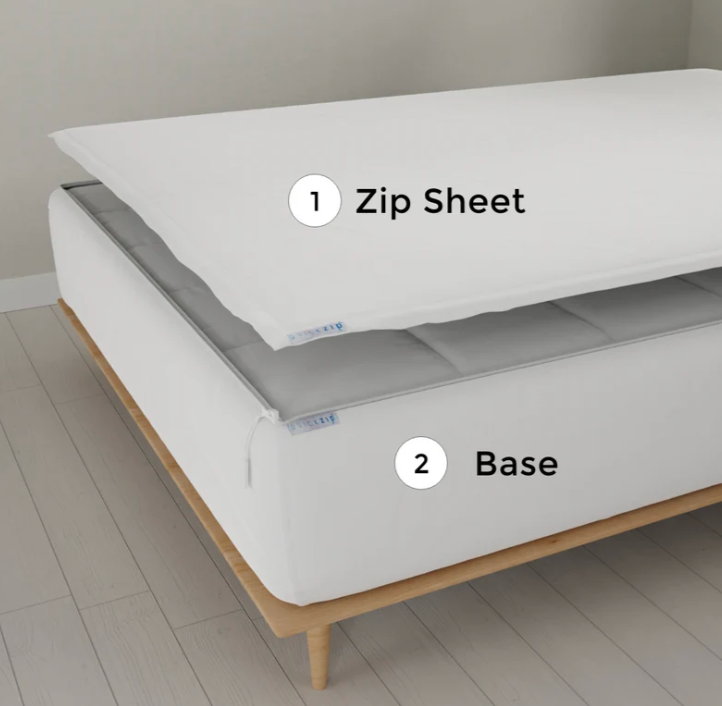 An American Mom Earned Millions by Innovating Bed Sheets — Solving a Century-Old Problem with One…