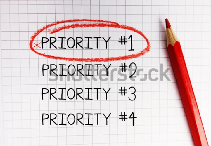 Master of Priority. How to prioritize like a pro | by Polojko | Geek ...