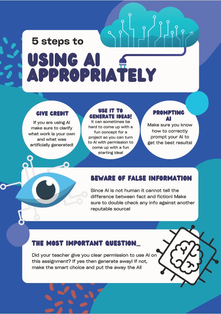 How to Correctly Generate Image Using AI: Expert Tips & Tricks