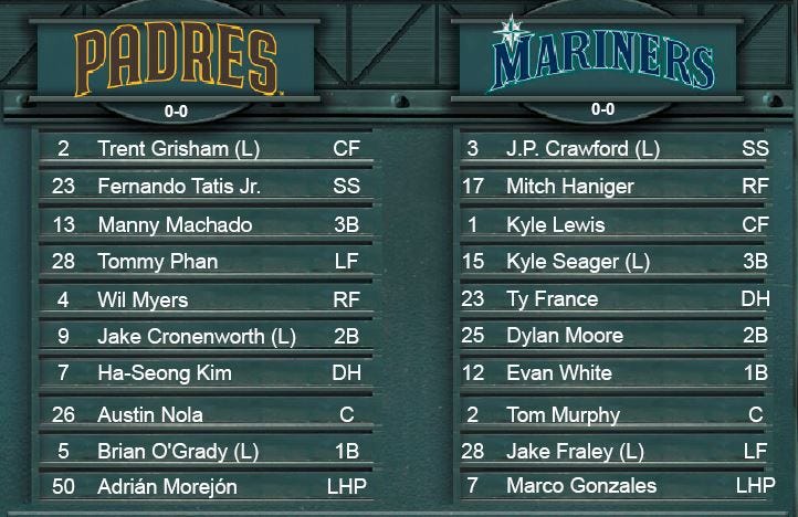 Mariners GameDay — February 24 at San Diego (Spring #1), by Mariners PR, Feb, 2023, From the Corner of Edgar & Dave