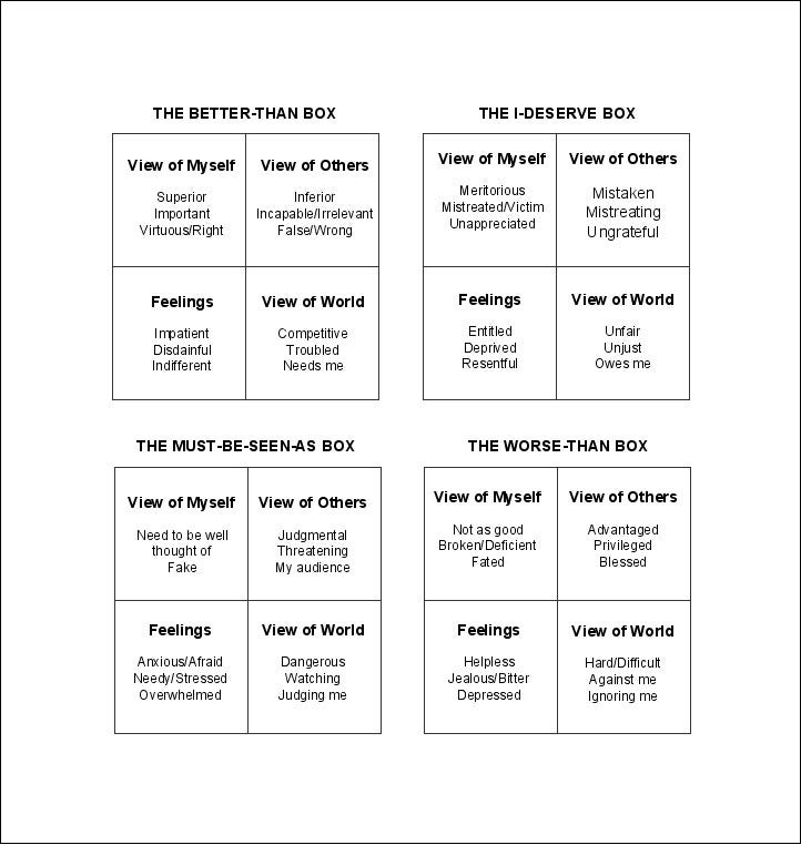 The Anatomy of Peace found me peace by Will Chen Medium