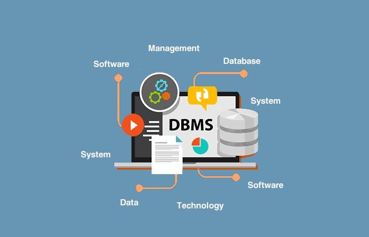 The Rise of the Embedded Database: Why SQLite Running Inside Your Application Server Is Not a Joke…