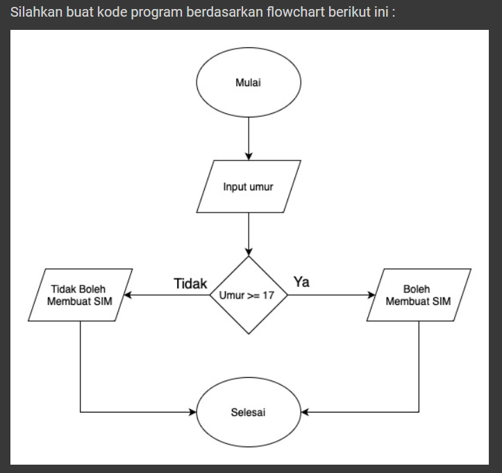 Latihan Sederhana Python (Laporan Hasil Praktikum Week 4) | by ...