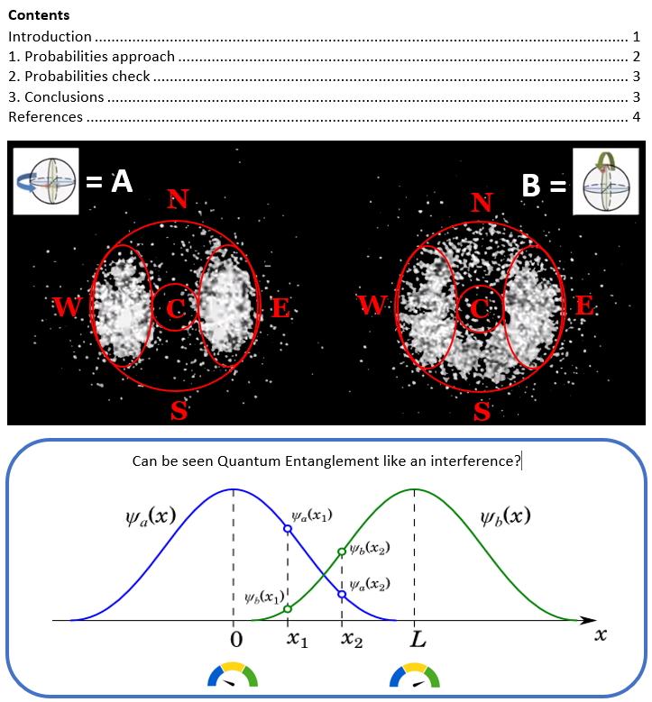 Quantum Wind Rose (Quantum Entanglement) - Sergiopf - Medium