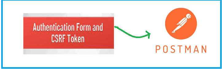 Design & execute Postman script, for web pages having CSFR tokens for Login