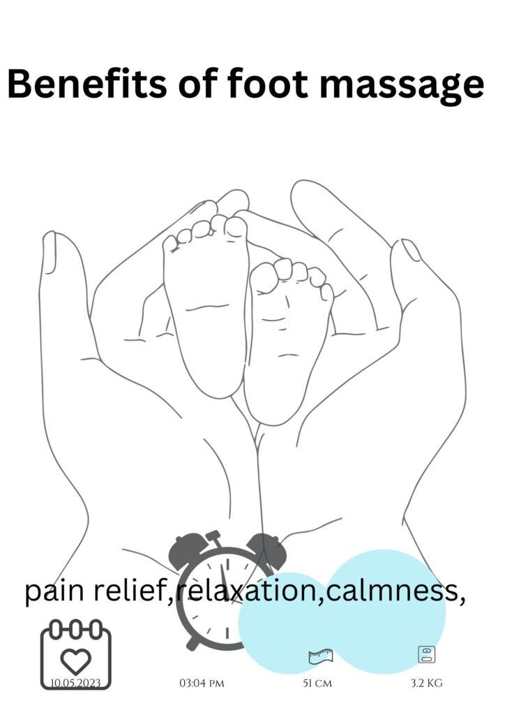 Foot Massage Near me Discover it for good Health. by Shubham Sep