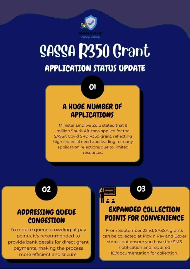 How To Check SASSA SRD R350 Grant Balance? by Sassastatuscheckappeal