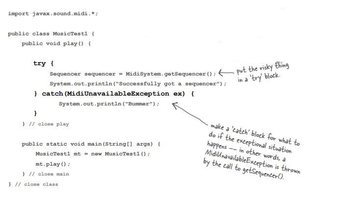 Exception Handling. Methods in Java use exceptions to tell… | by Resara ...