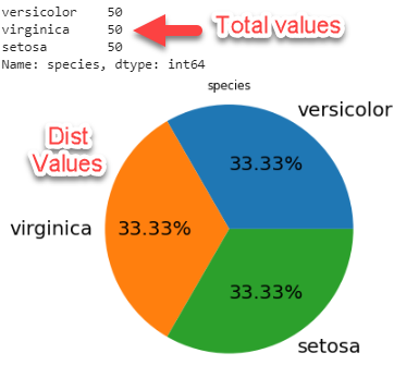 datajunkie's Blog • #4: Lifetime Repertoires: 10 Things to Avoid