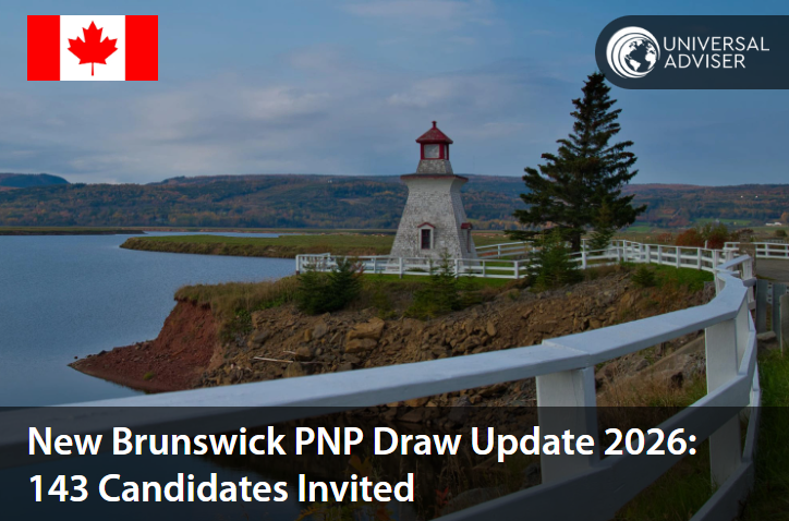 New Brunswick Invites 143 Skilled Workers in Targeted Immigration Rounds