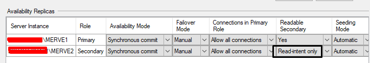 Primary’yi Yormayın: SQL Server Always On’da Read-Only Routing