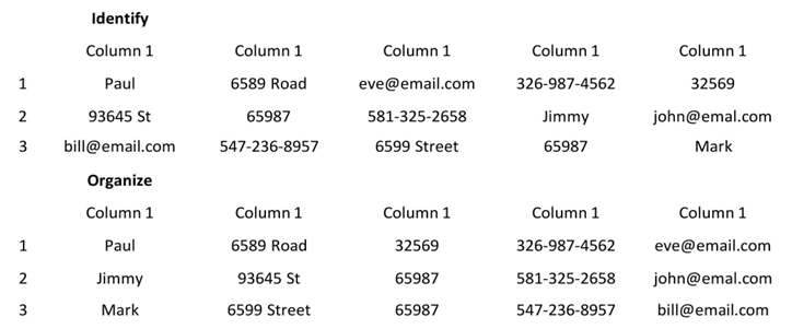 Data Parsing or Formatting