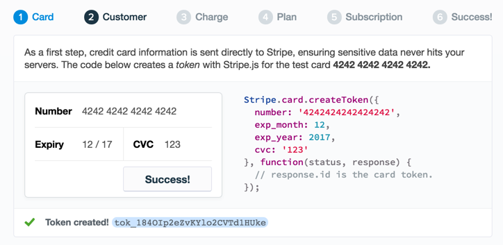 A look inside Stripe’s API platform | by Gordon Wintrob | GET PUT POST ...