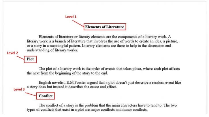 headings and subheadings in essay