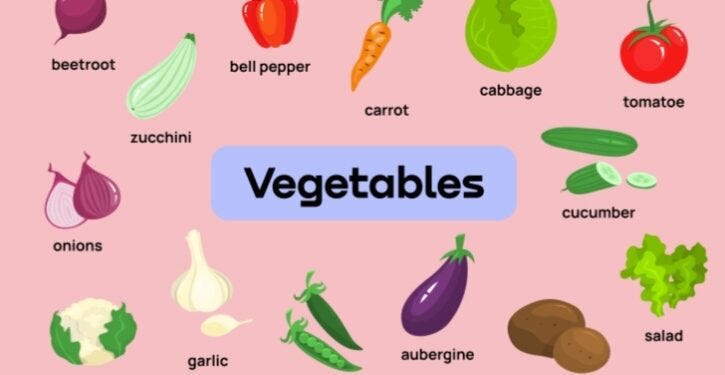 10 Vegetables To Avoid Kidney Stones By Dr Ravi Gupta Apr 2024 
