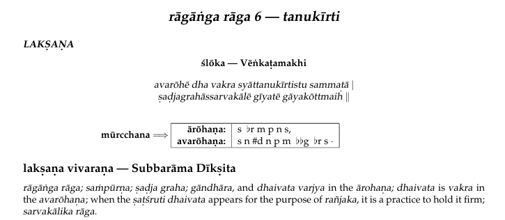 An exploration of Rāgāṅga Rāgas — 6. Tanukīrti