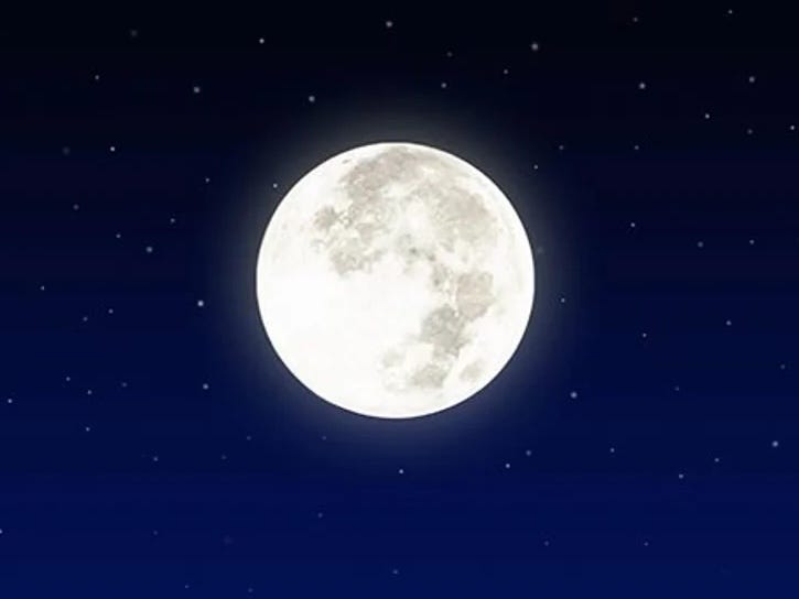 Tomorrow’s “Full Moon” Phase of 3I/ATLAS - Avi Loeb – Medium