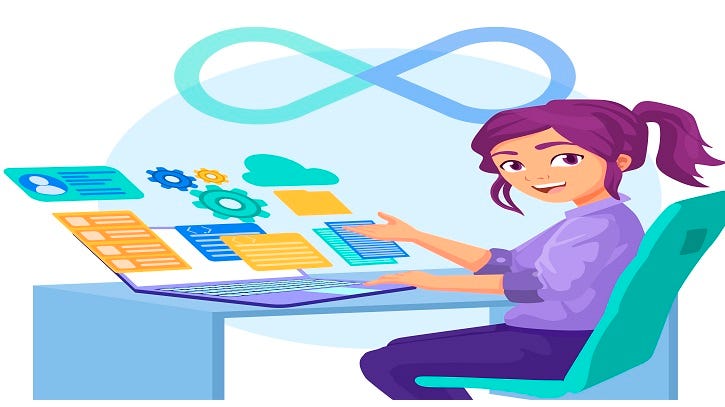 Python’s Ideal Role in AI and Machine Learning | by Kumarrvinod | Jun ...