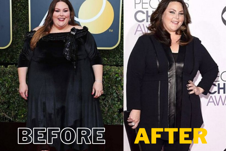 how did chrissy metz weight loss. Chrissy Metz is an actress who has ...