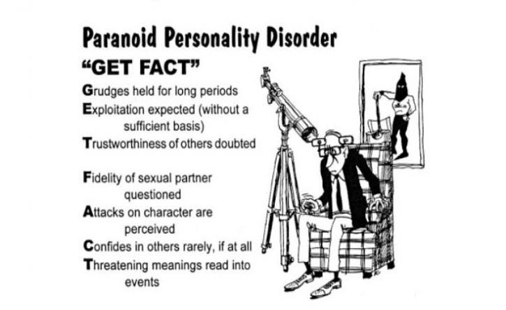 paranoid personality disorder case study pdf