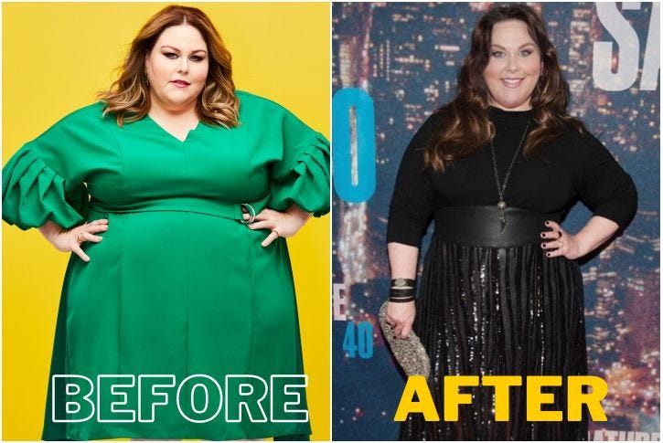Chrissy Metz’s Inspiring Weight Loss Journey | by Komalnoor | Medium